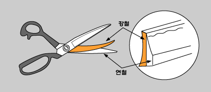 가위.gif